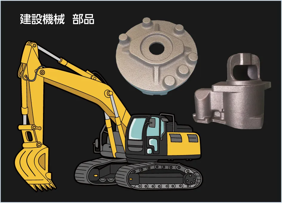 建設機械