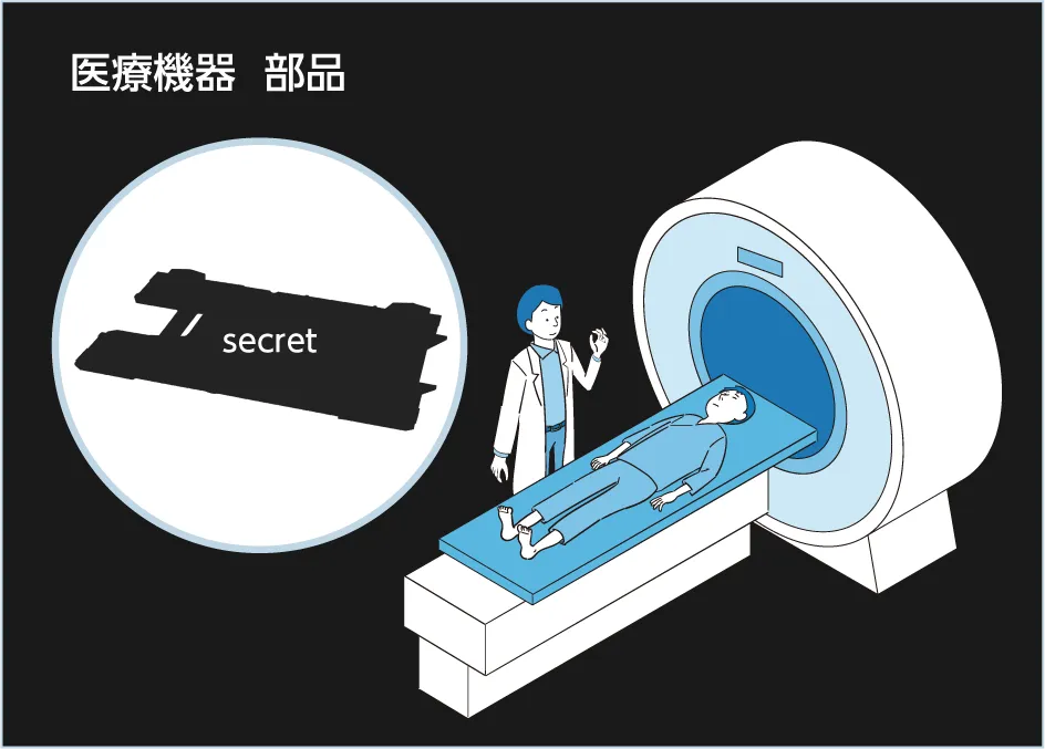 医療機器
